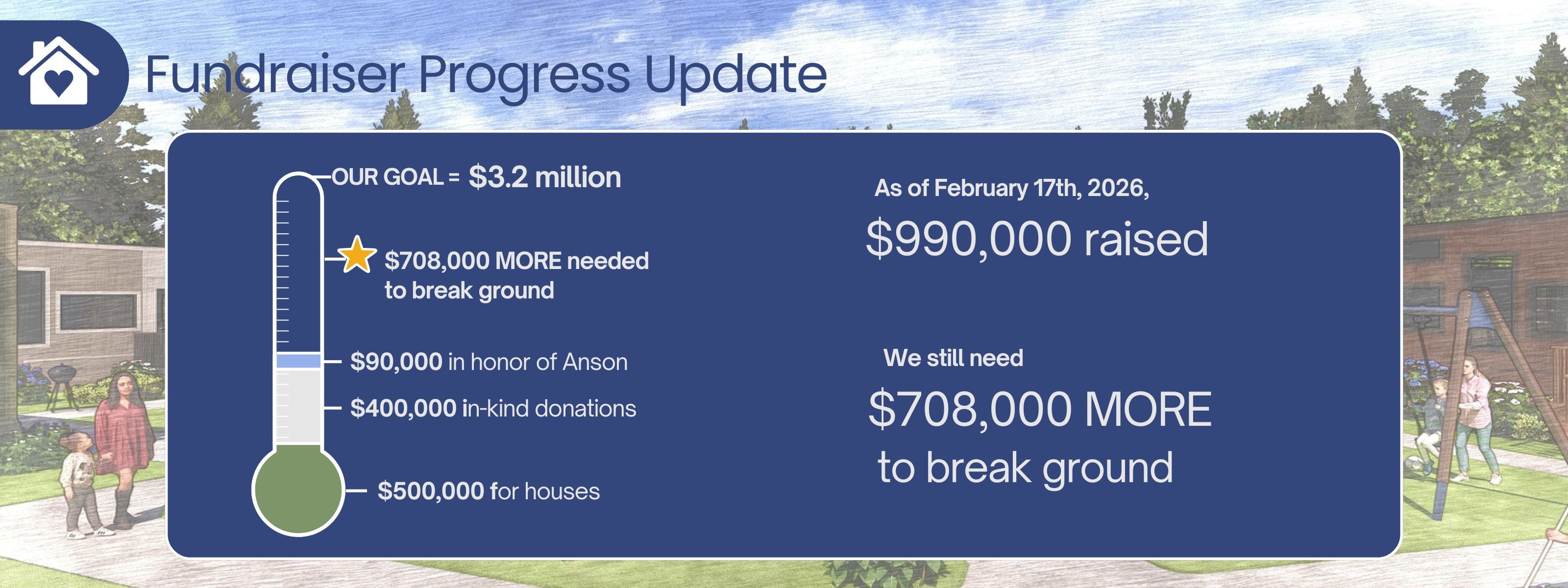 fundraiser progress update